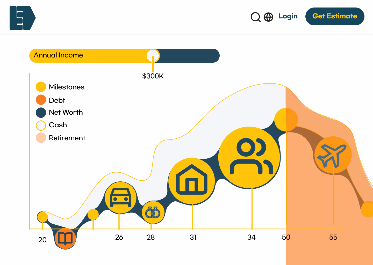 Fund Forward Financial Graph 1